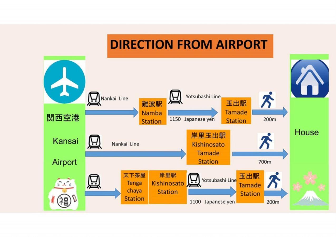 오사카 玉出104 Wifi付 玉出駅から徒歩2分 地下鉄難波迄8分 아파트 외부 사진